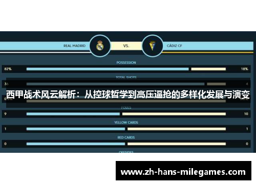 西甲战术风云解析：从控球哲学到高压逼抢的多样化发展与演变
