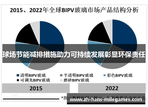 球场节能减排措施助力可持续发展彰显环保责任