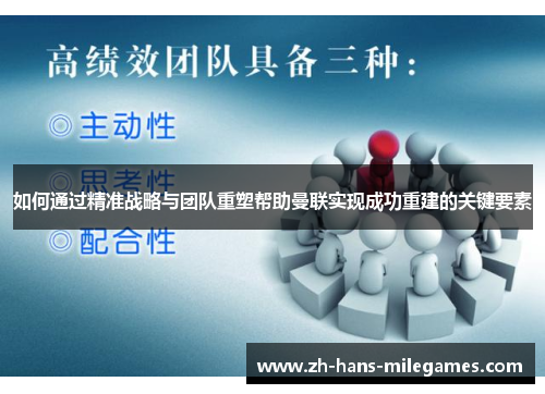 如何通过精准战略与团队重塑帮助曼联实现成功重建的关键要素