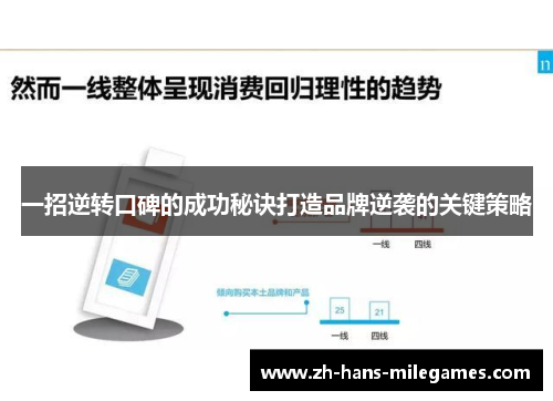 一招逆转口碑的成功秘诀打造品牌逆袭的关键策略