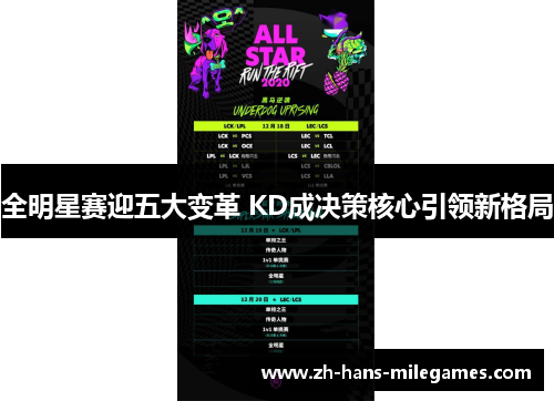 全明星赛迎五大变革 KD成决策核心引领新格局