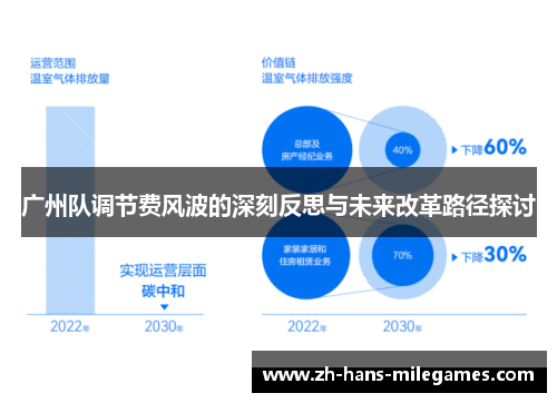 广州队调节费风波的深刻反思与未来改革路径探讨