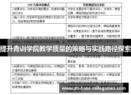 提升青训学院教学质量的策略与实践路径探索