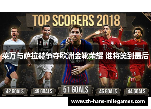 莱万与萨拉赫争夺欧洲金靴荣耀 谁将笑到最后