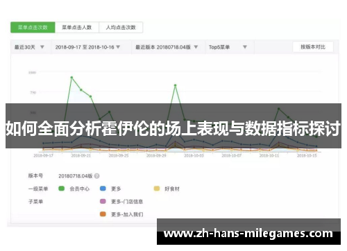 如何全面分析霍伊伦的场上表现与数据指标探讨