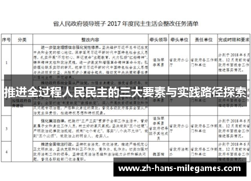 推进全过程人民民主的三大要素与实践路径探索