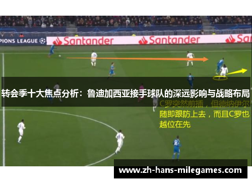 转会季十大焦点分析：鲁迪加西亚接手球队的深远影响与战略布局