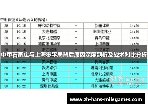 中甲石家庄与上海零平局背后原因深度剖析及战术对比分析