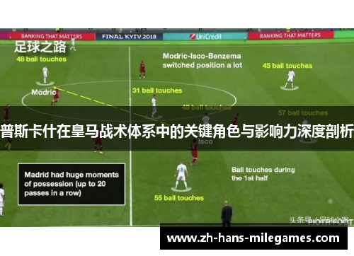 普斯卡什在皇马战术体系中的关键角色与影响力深度剖析