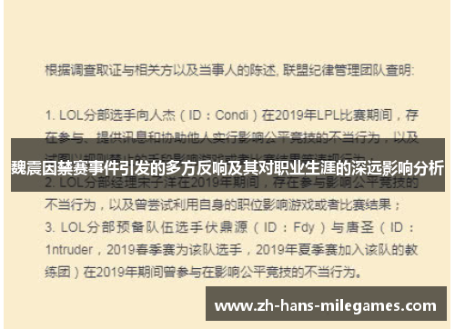 魏震因禁赛事件引发的多方反响及其对职业生涯的深远影响分析