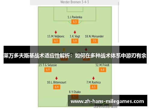 莱万多夫斯基战术适应性解析：如何在多种战术体系中游刃有余