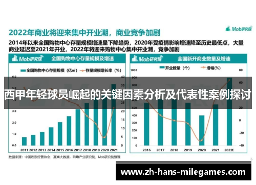 西甲年轻球员崛起的关键因素分析及代表性案例探讨
