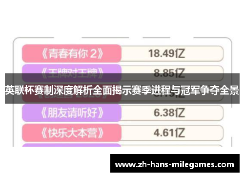 英联杯赛制深度解析全面揭示赛季进程与冠军争夺全景