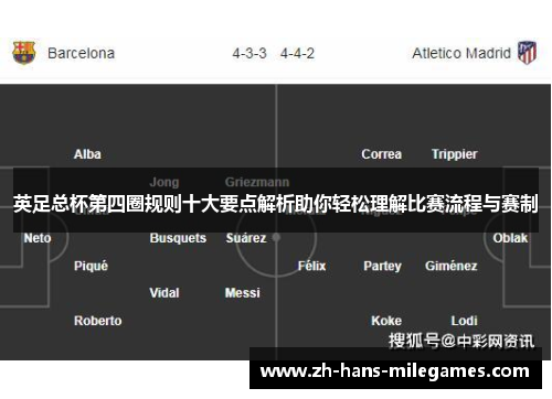 英足总杯第四圈规则十大要点解析助你轻松理解比赛流程与赛制