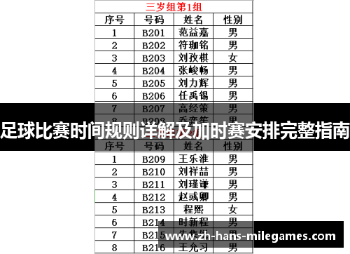 足球比赛时间规则详解及加时赛安排完整指南 足球比赛时间规则详解及加时赛安排完整指南