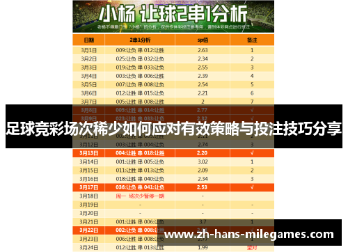 足球竞彩场次稀少如何应对有效策略与投注技巧分享