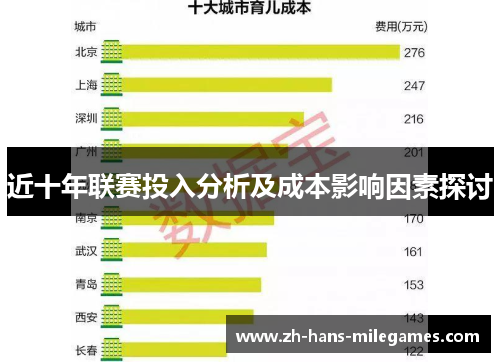 近十年联赛投入分析及成本影响因素探讨