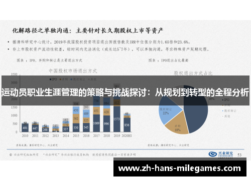 运动员职业生涯管理的策略与挑战探讨：从规划到转型的全程分析