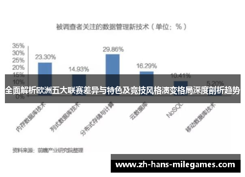 全面解析欧洲五大联赛差异与特色及竞技风格演变格局深度剖析趋势 全面解析欧洲五大联赛差异与特色及竞技风格演变格局深度剖析趋势